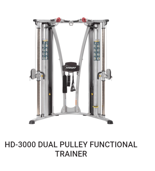 Dual Function Strength - PPL Fitness